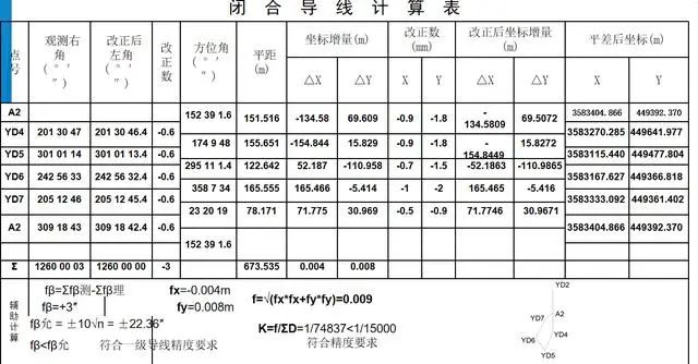 曲率对高程的影响_高程计算曲率怎么算_高程计算曲率