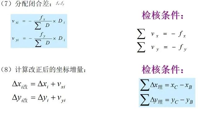 曲率对高程的影响_高程计算曲率_高程计算曲率怎么算