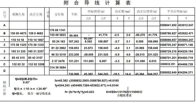 高程计算曲率_曲率对高程的影响_高程计算曲率怎么算