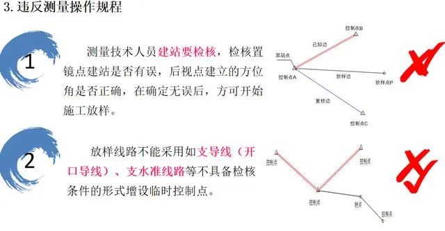 高程计算曲率_曲率对高程的影响_高程计算曲率怎么算