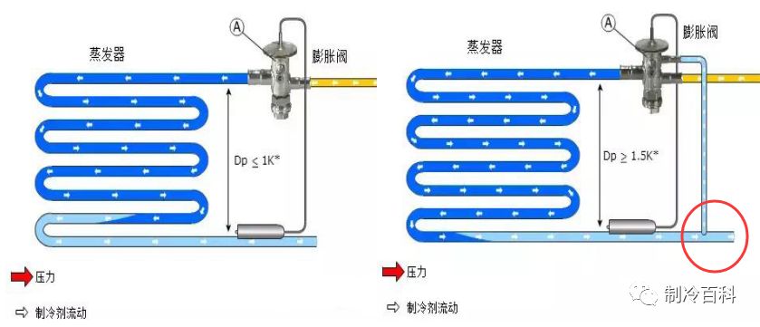 空调机组油分离器_空调油分离器内部结构图_油分离器空调