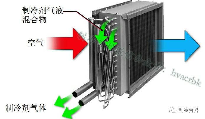 空调油分离器内部结构图_空调机组油分离器_油分离器空调