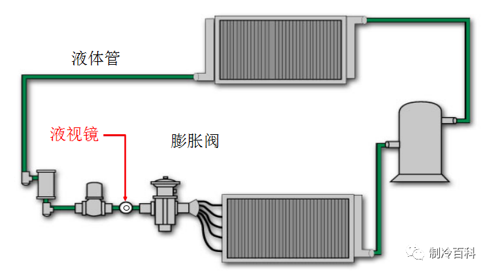 油分离器空调_空调机组油分离器_空调油分离器内部结构图