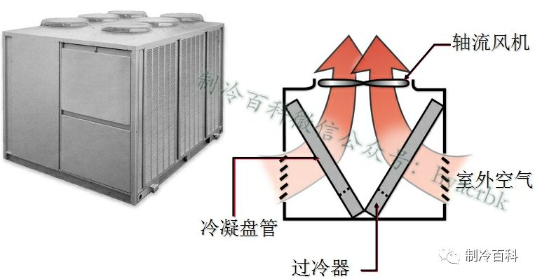 空调机组油分离器_空调油分离器内部结构图_油分离器空调